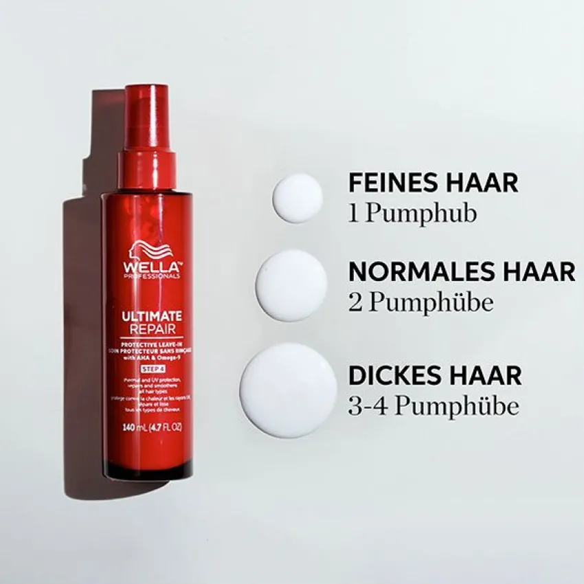 Fashion Wella Ultimate Repair Protective Leave-In Treatment
